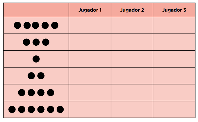 nivel inicial: juegos matemáticos para sala de 4 - Instituto María Auxiliadora de Almagro